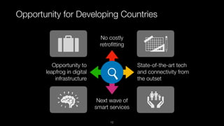 Opportunity for Developing Countries
State-of-the-art tech
and connectivity from
the outset
Opportunity to
leapfrog in digital
infrastructure
No costly
retroﬁtting
Next wave of
smart services
12
 