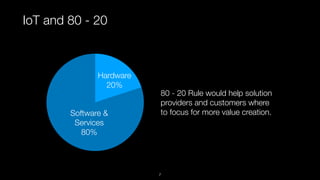 IoT and 80 - 20
Software &
Services
80%
Hardware
20%
80 - 20 Rule would help solution
providers and customers where
to focus for more value creation.
7
 
