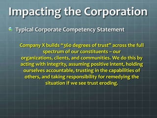 Impacting the Corporation
 Typical Corporate Competency Statement

  Company X builds “360 degrees of trust” across the fu...