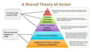 Realizing Visions Realizing Vision 2025 Pathway Leadership Series_.pptx
