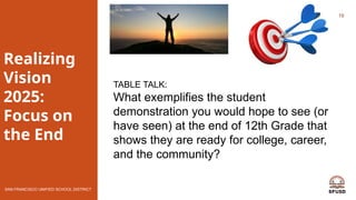 Realizing Visions Realizing Vision 2025 Pathway Leadership Series_.pptx