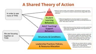 Realizing Vision 2025 Pathway Leadership Series_.pptx