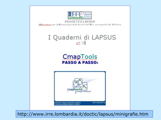 http://www.irre.lombardia.it/doctic/lapsus/minigrafie.htm 