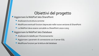 Obiettivi del progetto
 Aggiornare laWebPart lato SharePoint
 Analizzare la struttura corrente
 Modificare eventuali fu...
