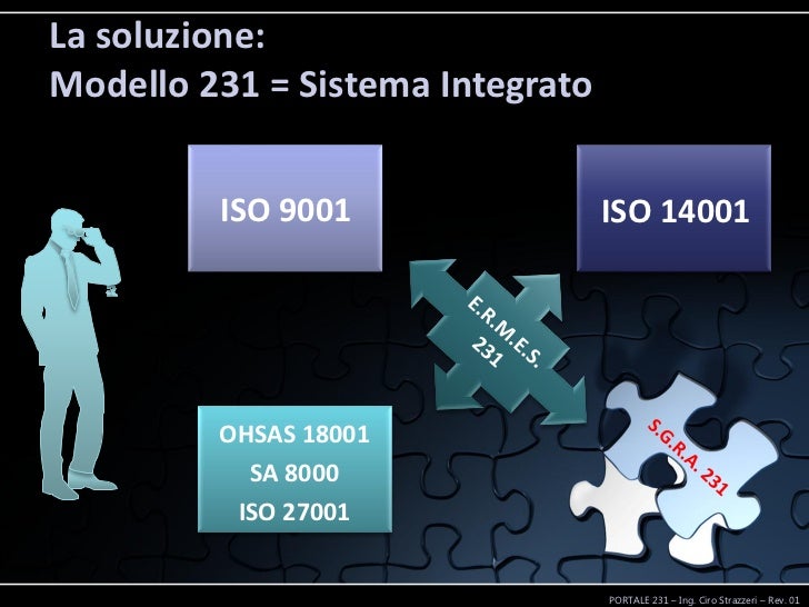 1Y0-231 Examsfragen