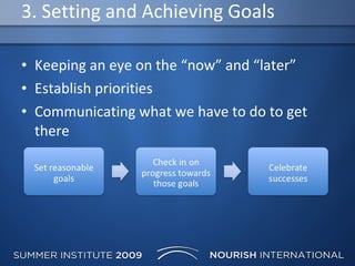 3. Setting and Achieving Goals Keeping an eye on the “now” and “later” Establish priorities Communicating what we have to do to get there 