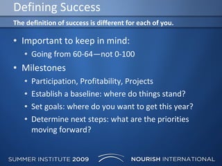 Defining Success Important to keep in mind:  Going from 60-64—not 0-100 Milestones Participation, Profitability, Projects Establish a baseline: where do things stand? Set goals: where do you want to get this year? Determine next steps: what are the priorities moving forward? The definition of success is different for each of you. 