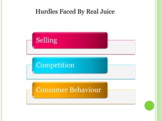Hurdles Faced By Real Juice