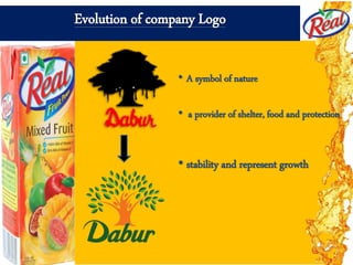 Evolution of company Logo
• A symbol of nature
• a provider of shelter, food and protection
• stability and represent growth
 