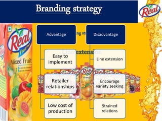Branding strategy
• What is branding strategy ?
Line extension
Advantage
Easy to
implement
Retailer
relationships
Low cost of
production
Disadvantage
Line extension
Encourage
variety seeking
Strained
relations
 