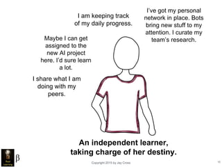 Copyright 2015 by Jay Cross 10
Maybe I can get
assigned to the
new AI project
here. I’d sure learn
a lot.
I am keeping track
of my daily progress.
I share what I am
doing with my
peers.
I’ve got my personal
network in place. Bots
bring new stuff to my
attention. I curate my
team’s research.
An independent learner,
taking charge of her destiny.
 