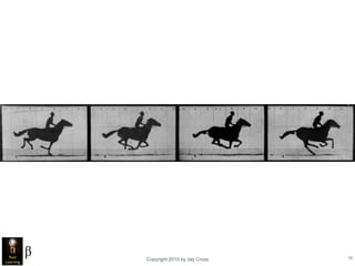 Copyright 2015 by Jay Cross 19
 