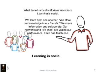 Copyright 2015 by Jay Cross 22
What Jane Hart calls Modern Workplace
Learning is social.
We learn from one another. “We store
our knowledge in our friends.” We share
information and collaborate. Our
networks and “life lines” are vital to our
performance. Each one teach one.
Learning is social.
 