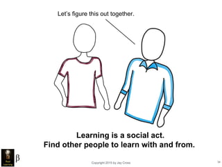 Copyright 2015 by Jay Cross 34
Learning is a social act.
Find other people to learn with and from.
Let’s figure this out together.
 