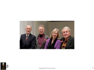 Copyright 2015 by Jay Cross 39
Harold Jarche
 