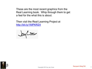 Copyright 2015 by Jay Cross 4
These are the most recent graphics from the
Real Learning book. Whip through them to get
a feel for the what this is about.
Then visit the Real Learning Project at
http://bit.ly/1MPKRZ4
Recipient X8wg*SS
 