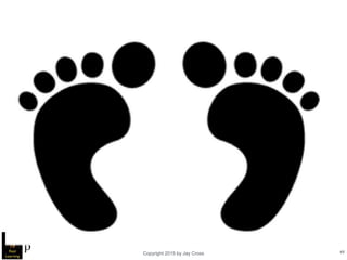 Copyright 2015 by Jay Cross 48
 