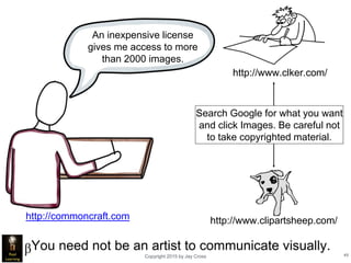 Copyright 2015 by Jay Cross 49
http://www.clker.com/
http://www.clipartsheep.com/http://commoncraft.com
Search Google for what you want
and click Images. Be careful not
to take copyrighted material.
You need not be an artist to communicate visually.
An inexpensive license
gives me access to more
than 2000 images.
 