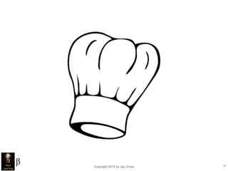 Copyright 2015 by Jay Cross 51
 