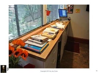 Copyright 2015 by Jay Cross 59
 