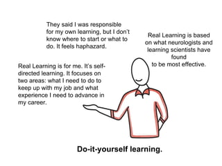 Real Learning is for me. It’s self-
directed learning. It focuses on
two areas: what I need to do to
keep up with my job and what
experience I need to advance in
my career.
They said I was responsible
for my own learning, but I don’t
know where to start or what to
do. It feels haphazard.
Real Learning is based
on what neurologists and
learning scientists have
found
to be most effective.
Do-it-yourself learning.
 