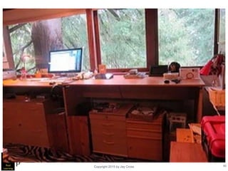 Copyright 2015 by Jay Cross 60
 