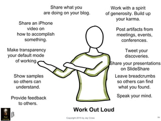 Copyright 2015 by Jay Cross 64
Work Out Loud
Leave breadcrumbs
so others can find
what you found.
Share what you
are doing on your blog.
Show samples
so others can
understand.
Post artifacts from
meetings, events,
conferences.
Share an iPhone
video on
how to accomplish
something.
Share your presentations
on SlideShare
Make transparency
your default mode
of working.
Tweet your
discoveries.
Work with a spirit
of generosity. Build up
your karma.
Provide feedback
to others.
Speak your mind.
 