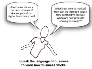 What’s our time-to-market?
How can we increase sales?
How competitive are we?
When are new products
coming on stream?
How can we do more
for our customers?
Are we poised for
digital transformation?
Speak the language of business
to learn how business works.
 