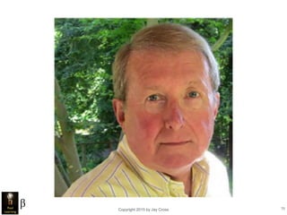 Copyright 2015 by Jay Cross 70
 