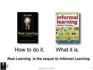 Copyright 2015 by Jay Cross 33
What it is.How to do it.
Real Learning is the sequel to Informal Learning.
 