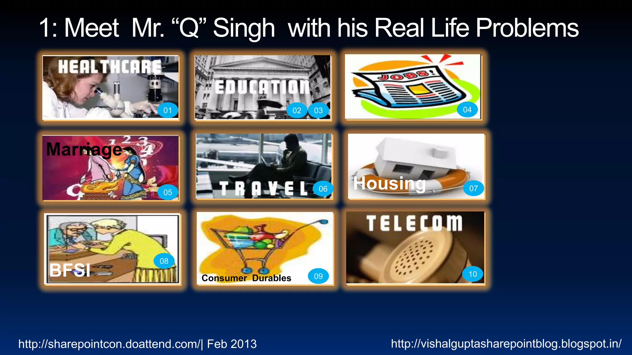 01                         02   03                     04




     Marriage

                          05                               06   Housing           07




                          08
     BFSI                        Consumer Durables        09                      10




http://sharepointcon.doattend.com/| Feb 2013                       http://vishalguptasharepointblog.blogspot.in/
 