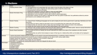 S.No.        Feature                          SharePoint Feature
1.           Finalizing Election Dates        1.1 KPI/Dashboards can be associated with every state to know the status of the state as of now.
                                              1.2 BCS/BDC can be used to integrate with state existing system to fetch the relevant data.
                                              1.3 Announcement to announce the dates.
                                              1.4 SMS/Emails Integration to send the details to Voters and state Bodies
2.           Election Nomination Filing       2.1 Nominees can file their nomination online even using their mobile.
                                              2.2 Notifications: As the nomination is filed an alert is send to various stakeholders
                                              2.3 Nomination Checking: As the system is integrated with other key system till state level, the qualifications defined by election
                                              commissioner can be validated at the same time.


3.           Election Publicity               3.1 Internet Portal in Multilingual languages can be used to display the work done by government in past days, Manifestos and Vision
                                              documents.
                                              3.2 Nominees can reach to voters by bulk email or sms or by providing them the mobile view of the work done
                                              3.3 Political parties can inform the voters of region about the meetings or Rath Yatras to be held in the constituency
                                              3.4 Parties can even conduct Pre poll surveys by having Rating on the work performed
4.           Election Counting                4.1 Electronic Vote Counting machines can transmit the data instantly to election commission portal , hence no manual intervention in
                                              final counting increasing the performance and creating transparent system
5.           Election Result Declaration      5.1 The results as come can instantly can be send via/emails and mobile to the voters of the constitution and other important
                                              stakeholders
                                              5.2 Political parties can perform trend analysis to reason of their big win or defeat without effort, as the details will be displayed in
                                              graphs/charts.
General      1.Various documents created during the processes can be stored in document libraries[versioning, co-authoring, check-in-checkout]
             2.Announcements:announcements during the life cycle of election processes can be used to inform various stake holders
             3.Mobile Views/Email Integration: To send the notification in form of email or mobile text
             4.KPI/Dashboard: To perform trend analysis and key indicators
             5.BCS/BDC: To integrate with existing state systems to fetch and integrate the data as record
Advantages   1.Operational Efficiency
             2.Operational Transparency
             3.Cost/Time Saving
             4.Scalable System
             5.Reliable system
Note:        These are broad level features, can be detailed out more and Microsoft SharePoint enables to achieve this easily.


     http://sharepointcon.doattend.com/| Feb 2013                                                                    http://vishalguptasharepointblog.blogspot.in/
 