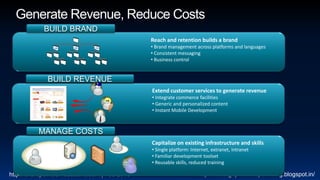 BUILD BRAND
                                               Reach and retention builds a brand
                US     DE      FR              • Brand management across platforms and languages
                                               • Consistent messaging
                                               • Business control


              BUILD REVENUE
                                               Extend customer services to generate revenue
                                               • Integrate commerce facilities
                                               • Generic and personalized content
                                               • Instant Mobile Development



          MANAGE COSTS
                                               Capitalize on existing infrastructure and skills
                                               • Single platform: Internet, extranet, intranet
                                               • Familiar development toolset
                                               • Reusable skills, reduced training

http://sharepointcon.doattend.com/| Feb 2013                         http://vishalguptasharepointblog.blogspot.in/
 