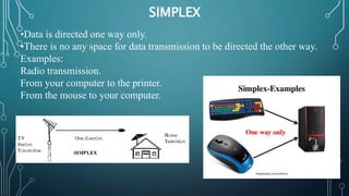 Real life application of data communication | PPT