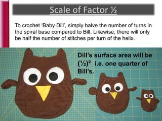 54
To crochet ‘Baby Dill’, simply halve the number of turns in
the spiral base compared to Bill. Likewise, there will only
be half the number of stitches per turn of the helix.
Dill’s surface area will be
(½)² i.e. one quarter of
Bill’s.
 