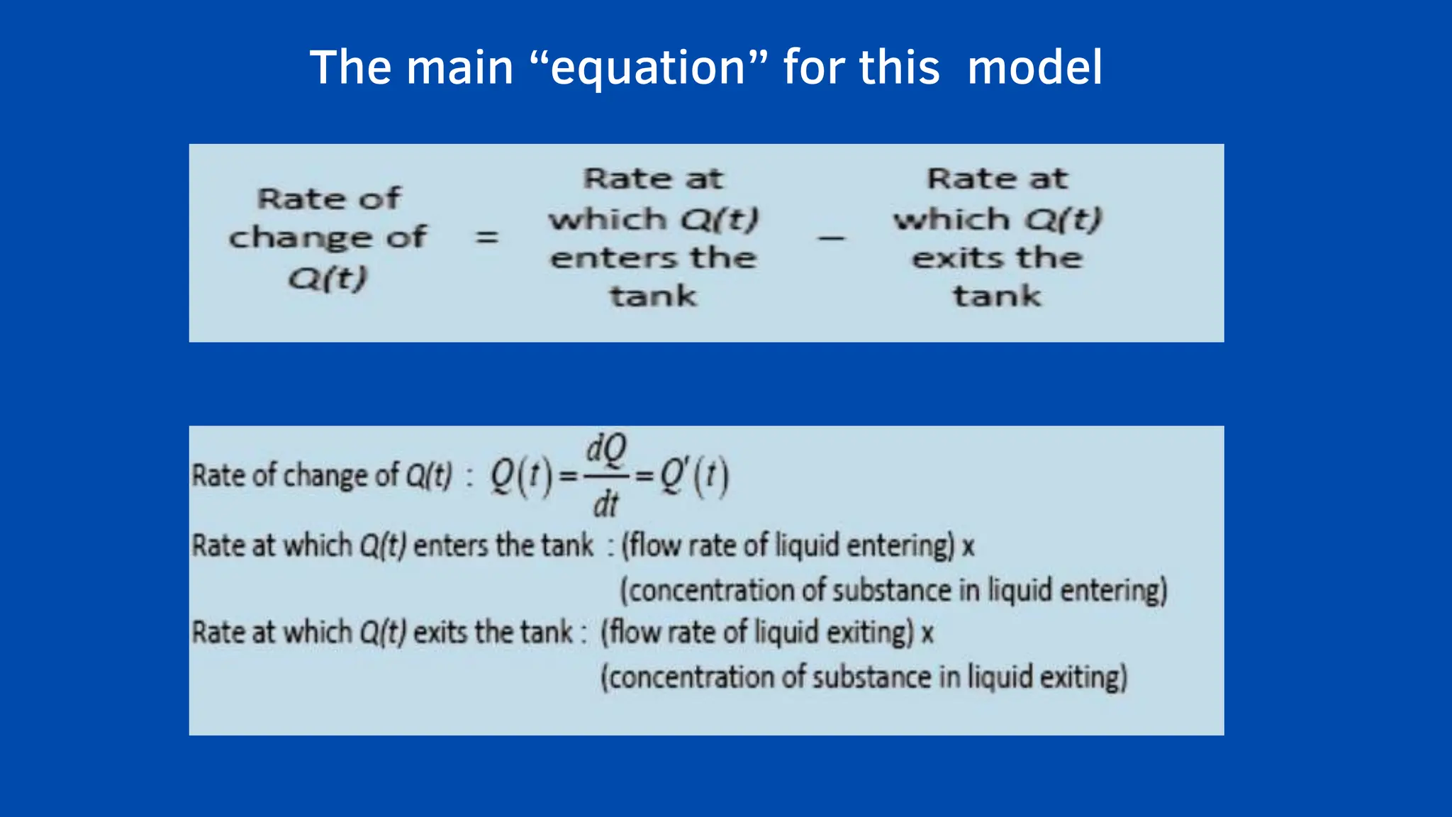 The main “equation” for this model
 