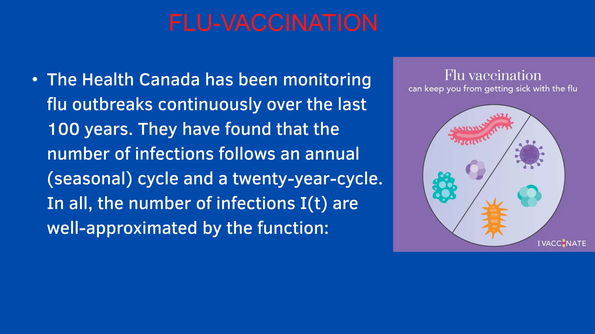 • The Health Canada has been monitoring
flu outbreaks continuously over the last
100 years. They have found that the
number of infections follows an annual
(seasonal) cycle and a twenty-year-cycle.
In all, the number of infections I(t) are
well-approximated by the function:
FLU-VACCINATION
 