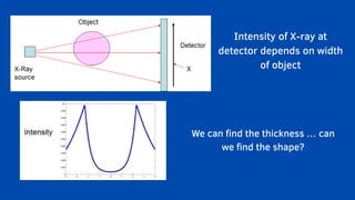 Maths Inx Rays Real Life Applications of Mathematics.pptx