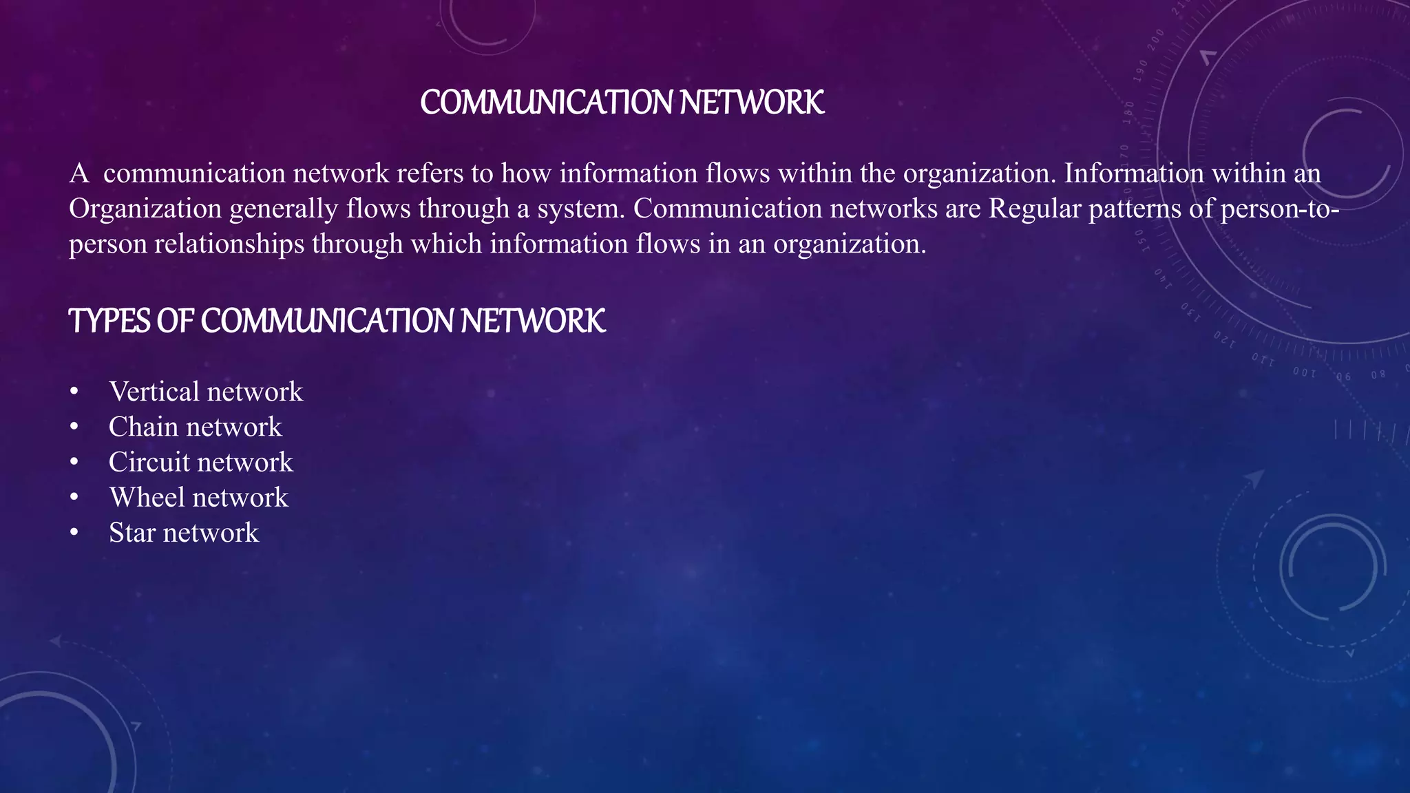 COMMUNICATIONNETWORK
A communication network refers to how information flows within the organization. Information within an
Organization generally flows through a system. Communication networks are Regular patterns of person-to-
person relationships through which information flows in an organization.
TYPES OF COMMUNICATION NETWORK
• Vertical network
• Chain network
• Circuit network
• Wheel network
• Star network
 