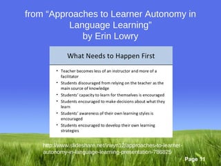 from “Approaches to Learner Autonomy in
          Language Learning”
             by Erin Lowry




    http://www.slideshare.net/irwyn12/approaches-to-learner-
    autonomy-in-language-learning-presentation-786825
                                                               Page 11
 