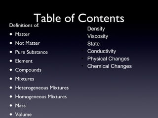 Table of Contents Definitions of: Matter Not Matter Pure Substance Element Compounds Mixtures Heterogeneous Mixtures Homogeneous Mixtures Mass Volume Density  Viscosity State Conductivity Physical Changes Chemical Changes 