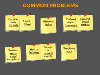 Infrequent
deploys
COMMON PROBLEMS
Decisions
taken
too early
Hard to
change
Centered
around
database
Centered
around
frameworks
Business
logic is
spread
everywhere
Focused
on
technical
aspects
Slow, heavy
tests
Hard to
find things
 