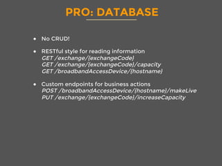 PRO: DATABASE
●  No CRUD!
●  RESTful style for reading information
GET /exchange/{exchangeCode}
GET /exchange/{exchangeCode}/capacity
GET /broadbandAccessDevice/{hostname}
●  Custom endpoints for business actions
POST /broadbandAccessDevice/{hostname}/makeLive
PUT /exchange/{exchangeCode}/increaseCapacity
 