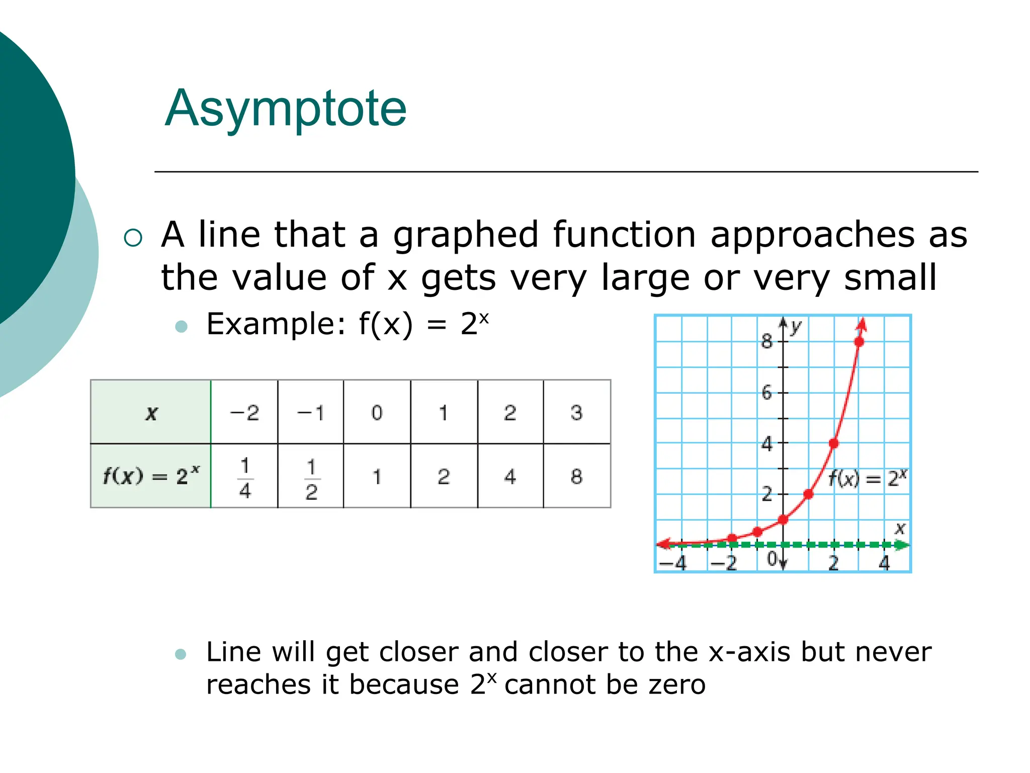 real life exponential functions.ppt