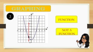 REAL LIFE FUNCTIONS GENERALMATHEMATICS .pptx