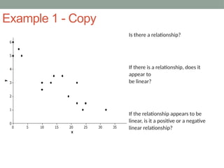 REAL LIFE PROBLEMS IN LINEAR FUNCTIONS.pptx