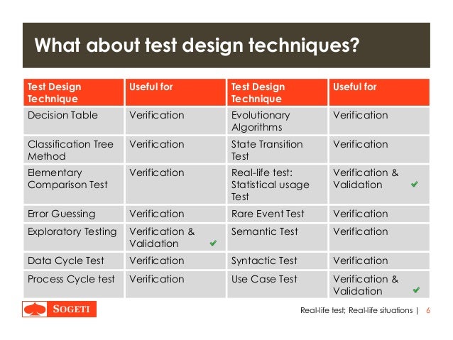 Real Life Elementary