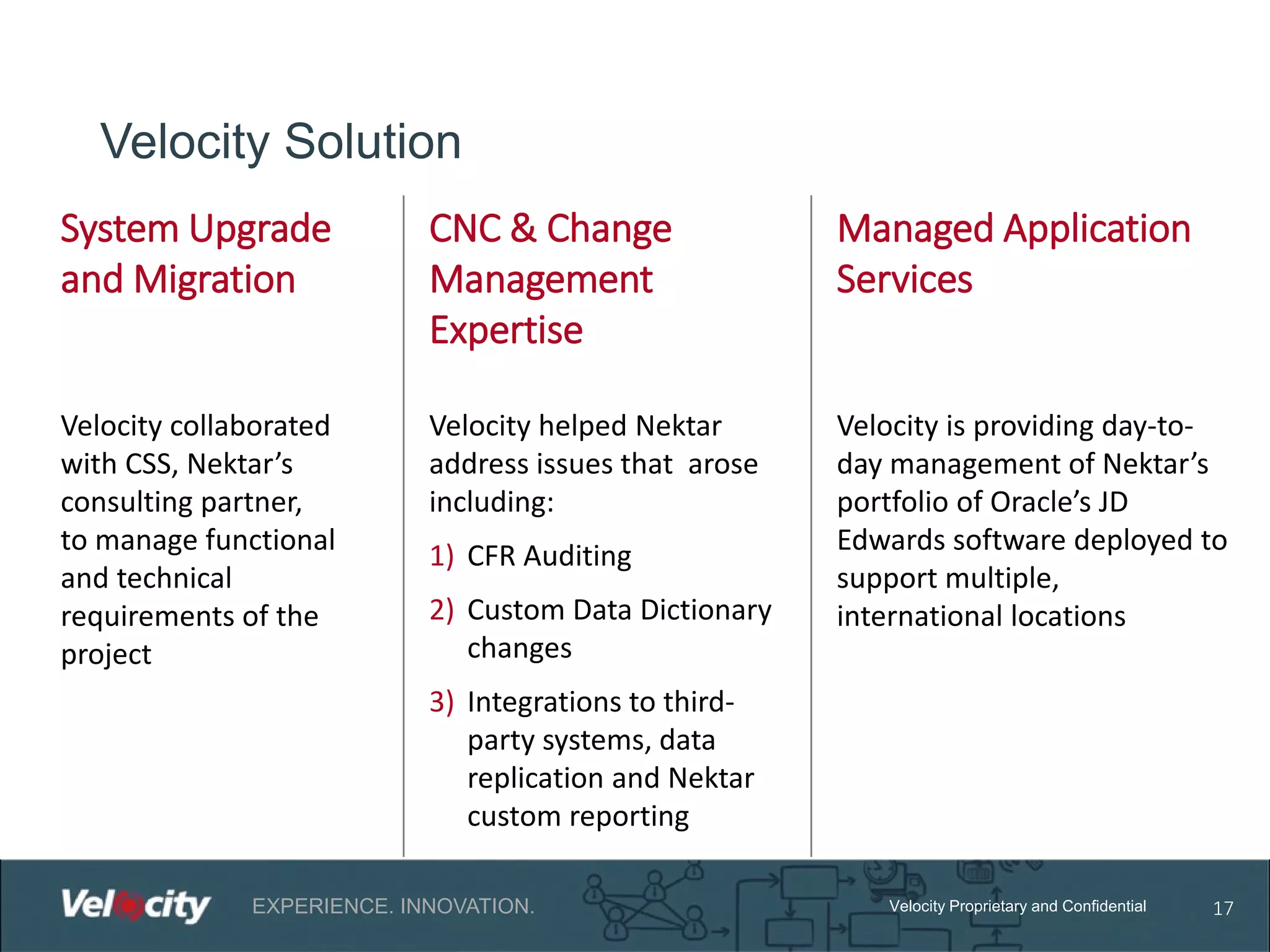 Velocity Solution
System Upgrade
and Migration

CNC & Change
Management
Expertise

Managed Application
Services

Velocity collaborated
with CSS, Nektar’s
consulting partner,
to manage functional
and technical
requirements of the
project

Velocity helped Nektar
address issues that arose
including:

Velocity is providing day-today management of Nektar’s
portfolio of Oracle’s JD
Edwards software deployed to
support multiple,
international locations

1) CFR Auditing
2) Custom Data Dictionary
changes
3) Integrations to thirdparty systems, data
replication and Nektar
custom reporting

EXPERIENCE. INNOVATION.

Velocity Proprietary and Confidential

17

 