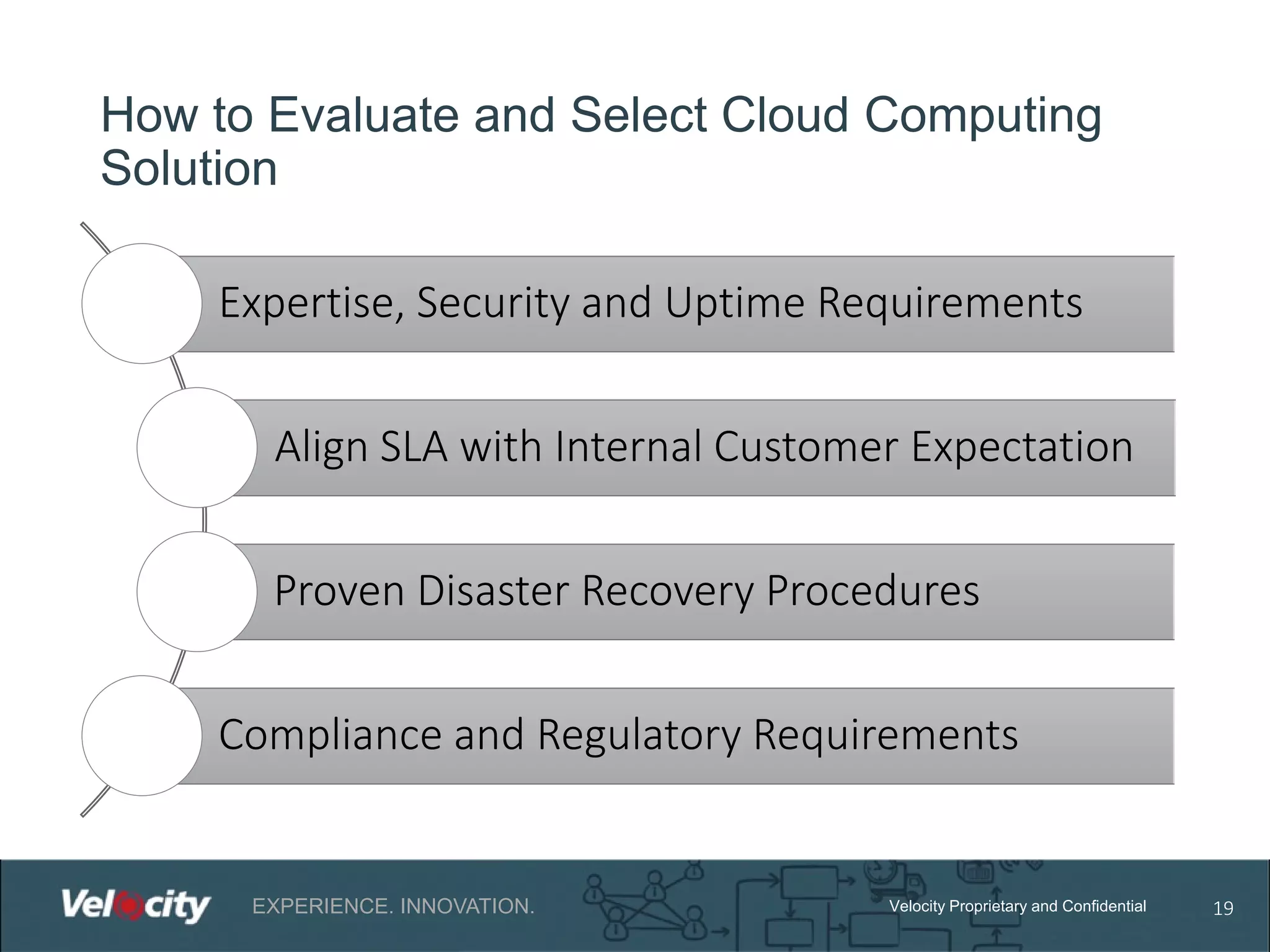 How to Evaluate and Select Cloud Computing
Solution
Expertise, Security and Uptime Requirements
Align SLA with Internal Customer Expectation
Proven Disaster Recovery Procedures
Compliance and Regulatory Requirements

EXPERIENCE. INNOVATION.

Velocity Proprietary and Confidential

19

 