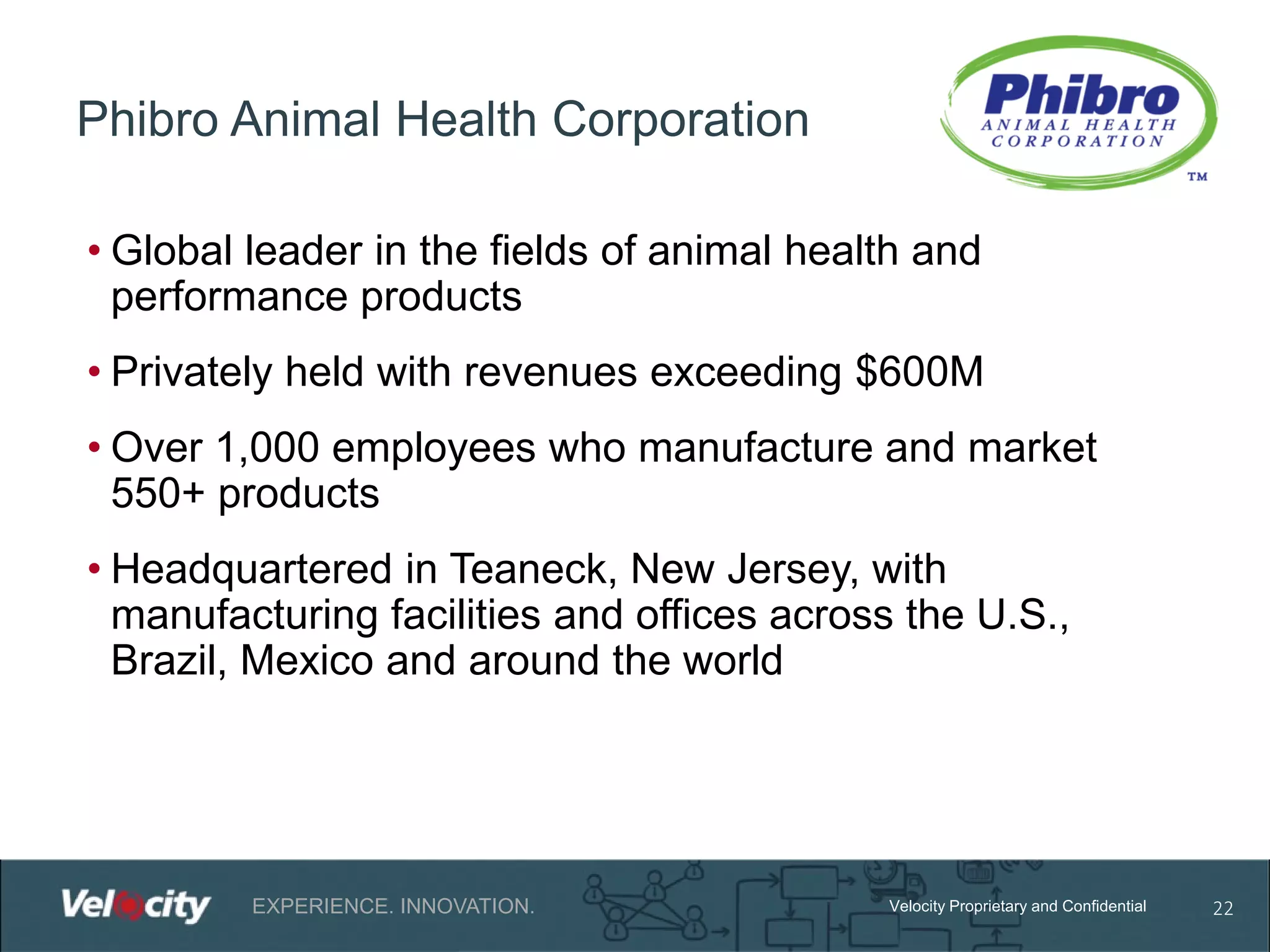 Phibro Animal Health Corporation
• Global leader in the fields of animal health and
performance products
• Privately held with revenues exceeding $600M
• Over 1,000 employees who manufacture and market
550+ products
• Headquartered in Teaneck, New Jersey, with
manufacturing facilities and offices across the U.S.,
Brazil, Mexico and around the world

EXPERIENCE. INNOVATION.

Velocity Proprietary and Confidential

22

 